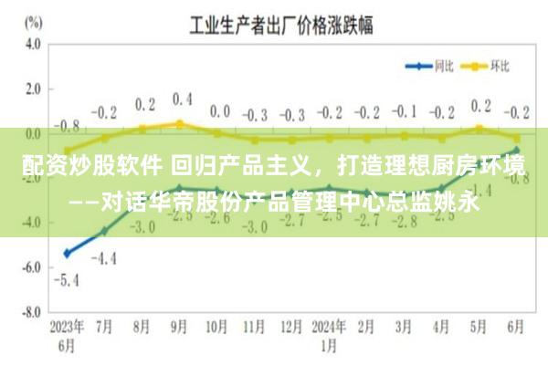 配资炒股软件 回归产品主义，打造理想厨房环境——对话华帝股份产品管理中心总监姚永